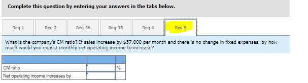 your answer.) \fComplete this question by entering your answers in the tabs