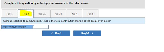 will have to be sold next year to earn the same net