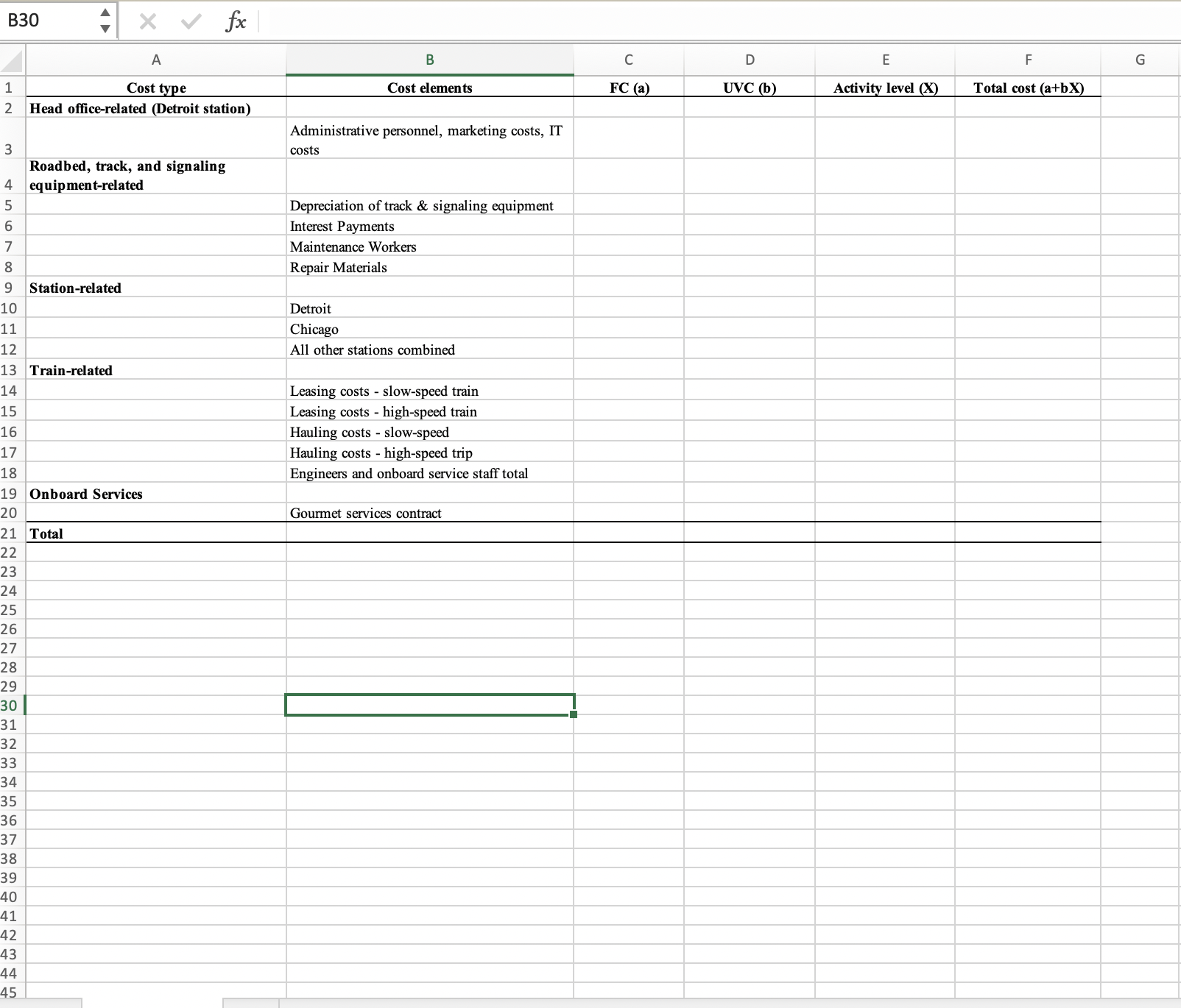 partly nanced by the US Department of Transportation through its high-speed rail