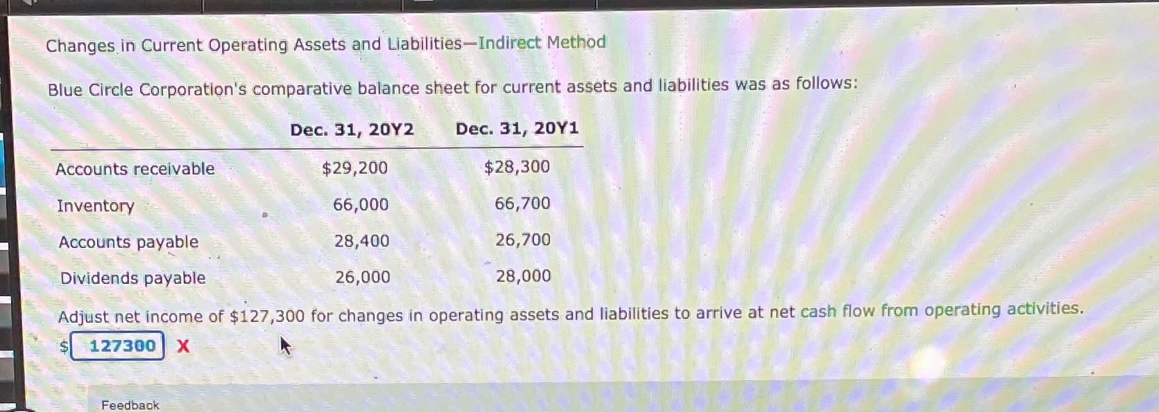 Hi I keep getting wrong Changes in Current Operating Assets and Liabilities-Indirect