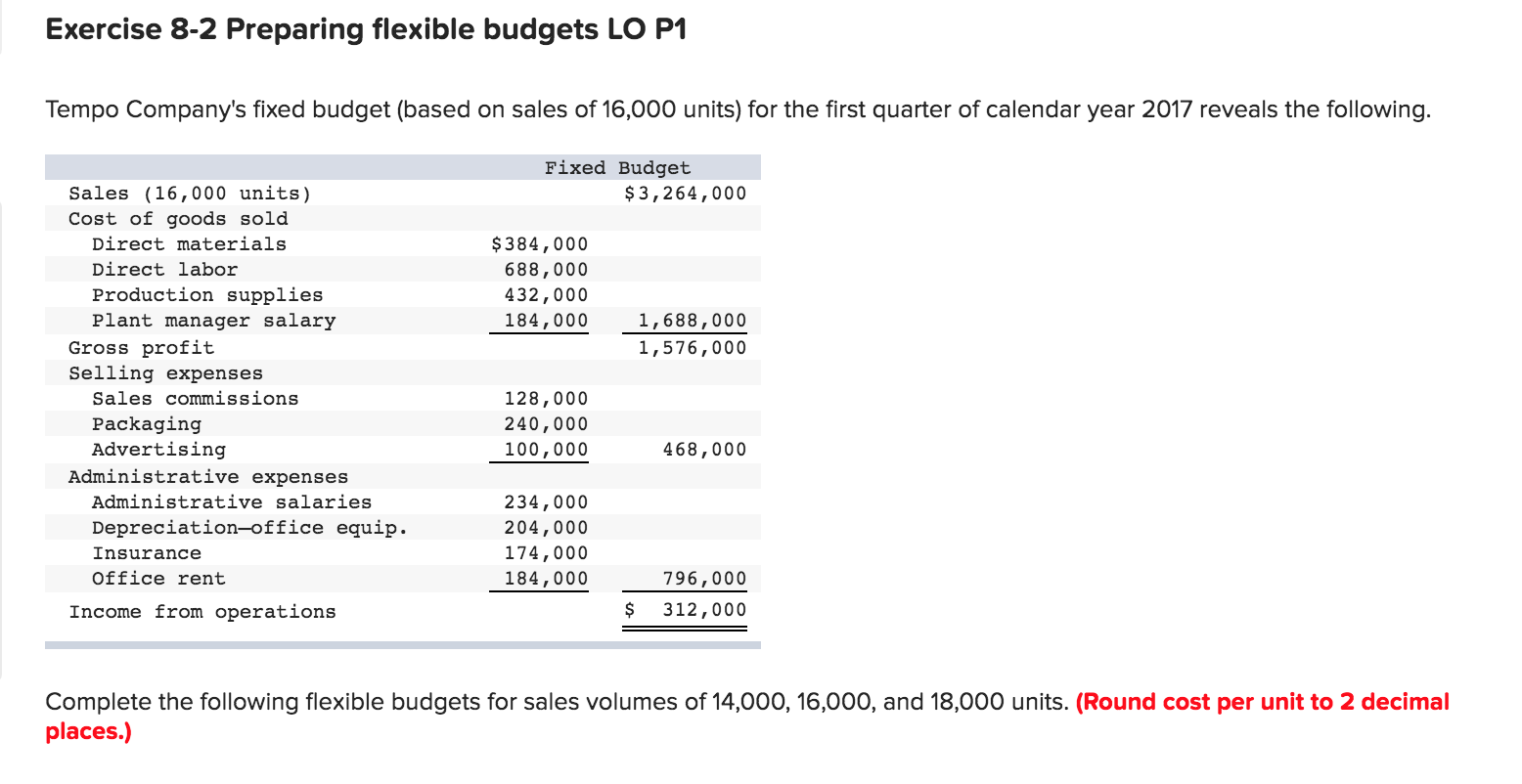 I need help with this quesiton about Flexible Budgets Exercise 8-2 Preparing