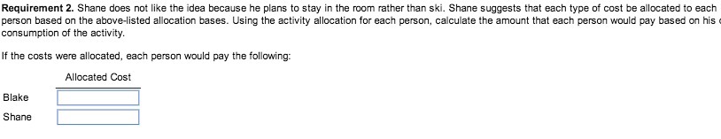 Requirement 2. Shane does not like the idea because he plans