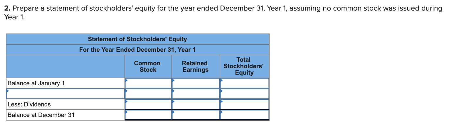 Receivable 141,000 Prepaid Rent 5,100 Supplies 25,500 Equipment 310,000 Accumulated Depreciation $126,000