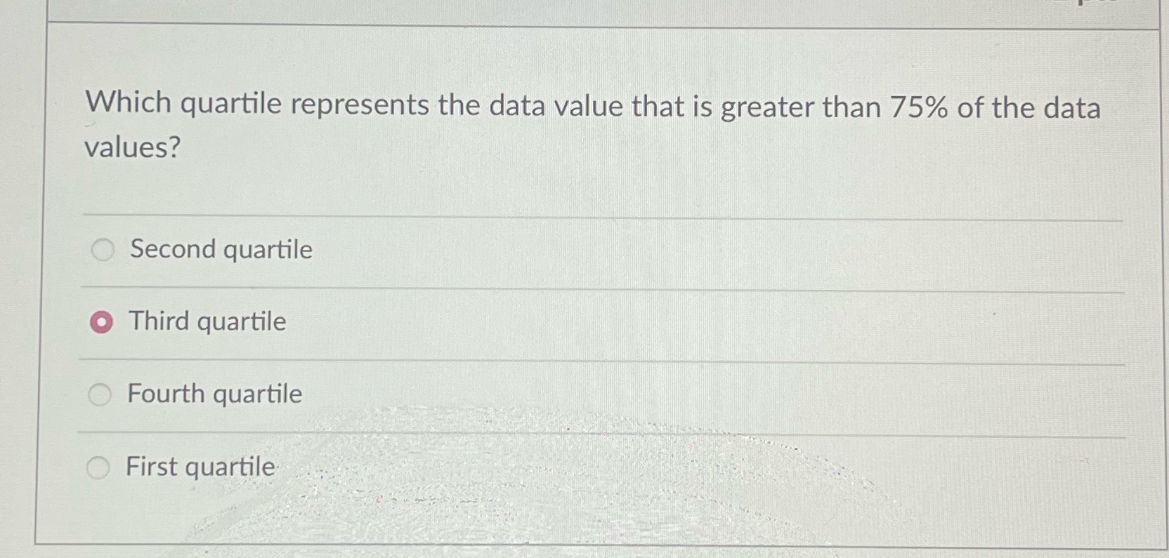 Which quartile represents the data value that is greater than 75%