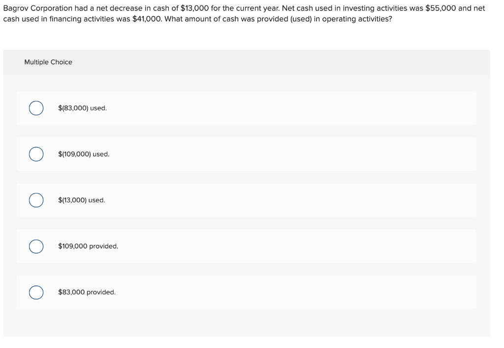 Bagrov Corporation had a net decrease in cash of $13,000 for the