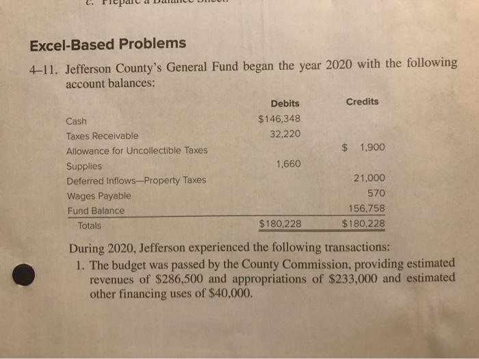 Excel-Based Problems 4-11. Jefferson County's General Fund began the year 2020 with
