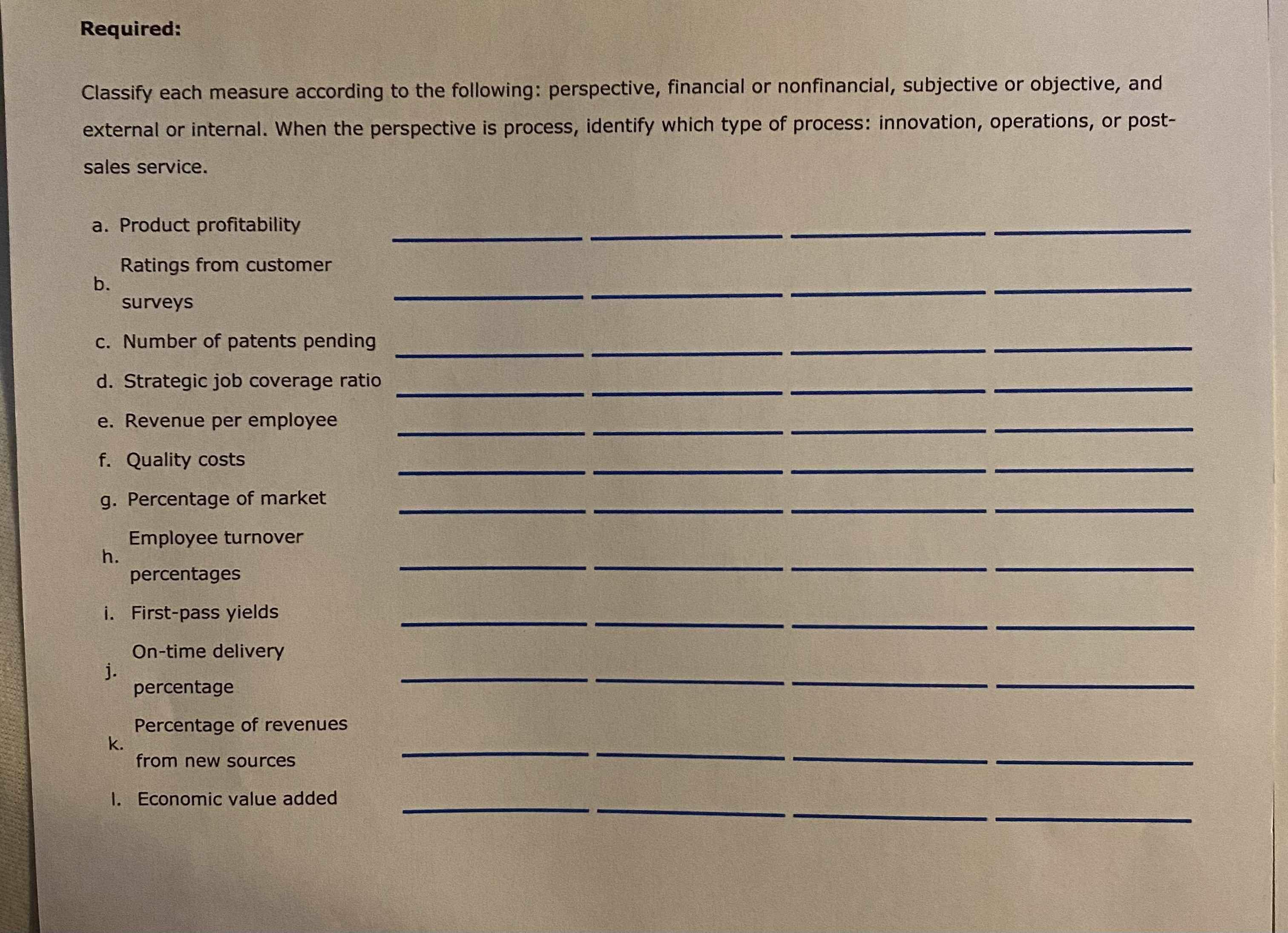 bonds paying 4 percent interest, $5 million of unsecured bonds paying 6