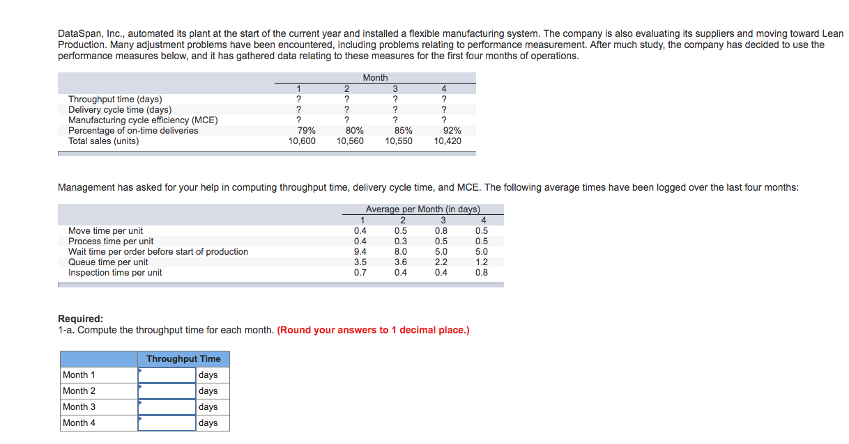 Would greatly appreciate help solving this. In over my head this semester.