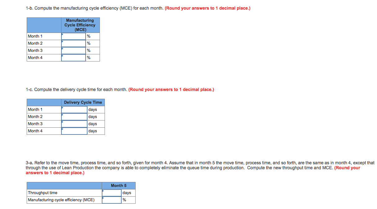 DataSpan, Inc., automated its plant at the start of the current yearand