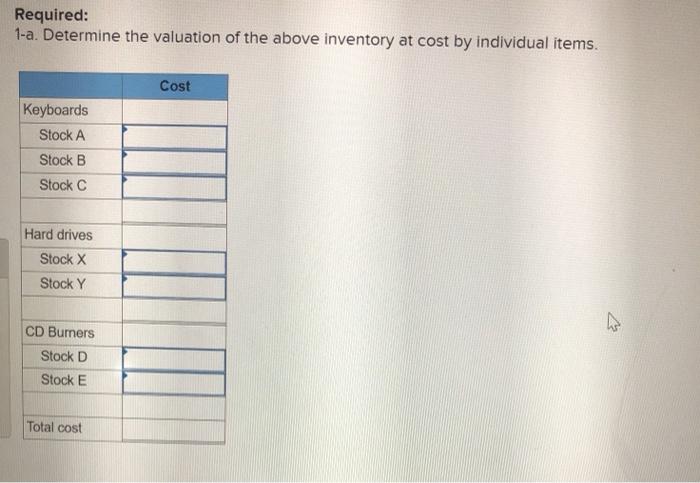 The information shown below relating to the ending inventory was taken at