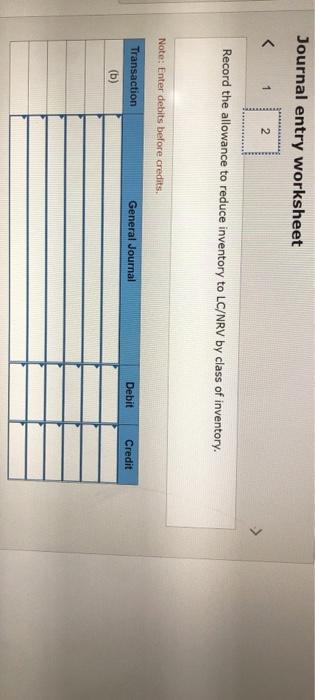 74 Stock B 30 79 56 Stock C 28 106 132 Hard