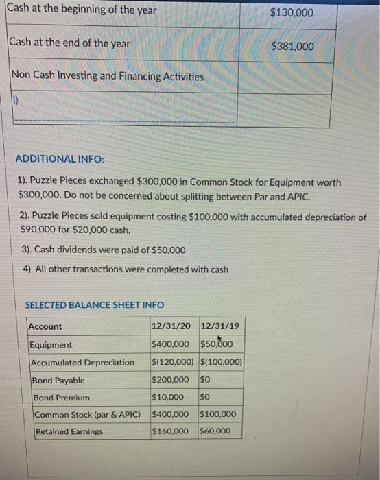 prepare their cash flow statement for 2020 and then gave up after