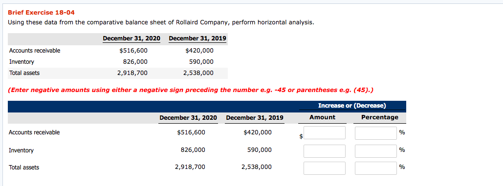 Brief Exercise 18-04 Using these data from the comparative balance sheet of
