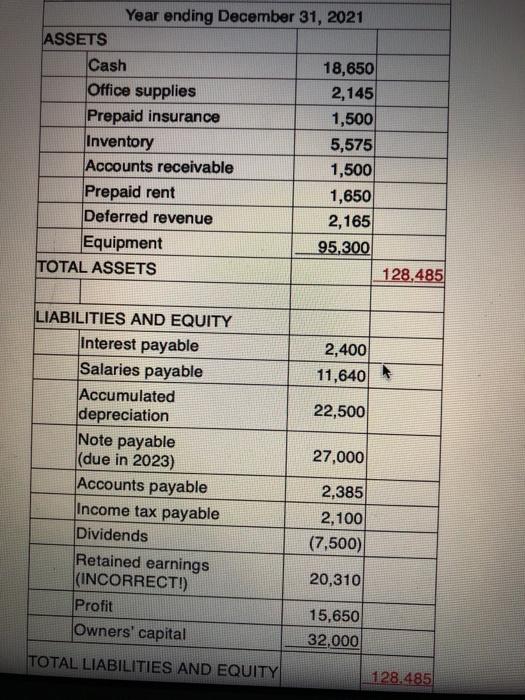 You and your friend Shanelle from ACC100 have been studying for the