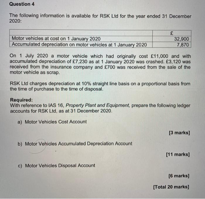  Question 4 The following information is available for RSK Ltd for