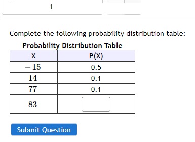  Complete the following probability distribution table: Probability Distribution Table X P(X)
