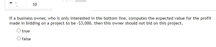 - 15 0.5 14 0.1 77 0.1 83 Submit Question"_ ' 19