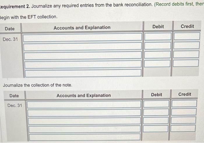 Joumalize the EFT payment. Joumalize the service charge. Joumalize the entry to