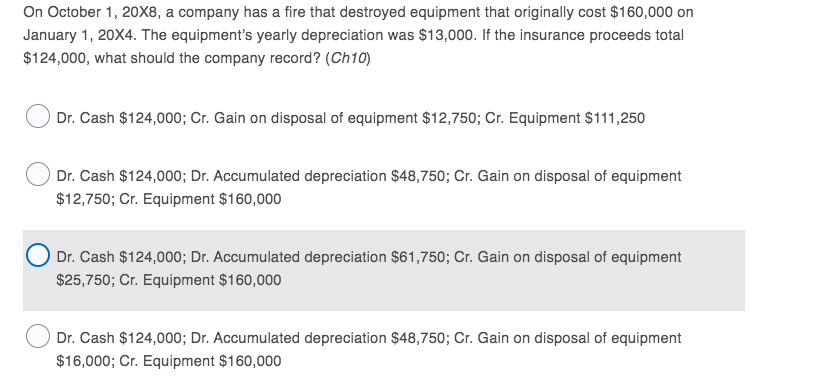 $266,052A company uses dollar-value LIFO and has layers of $200,000 at a