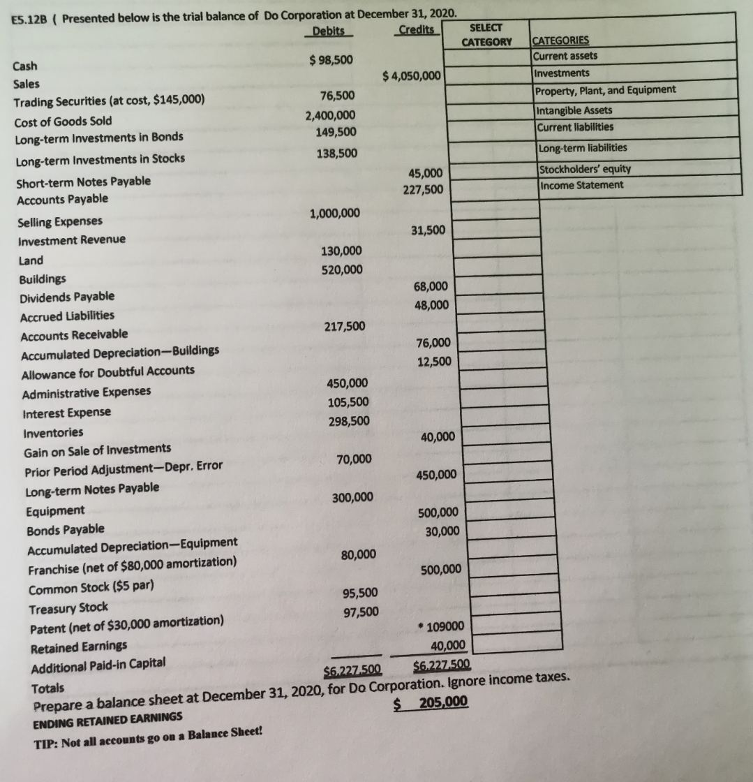 balance sheet E5.12B ( Presented below is the trial balance of Do