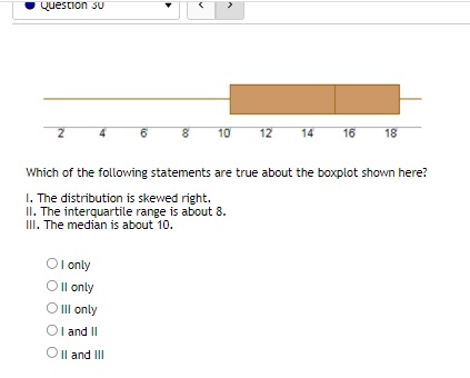 50 60 70 80 data Q a. What quarter has the smallest