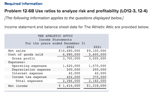 Required information Problem 12-6B Use ratios to analyze risk and profitability (LO12-3,