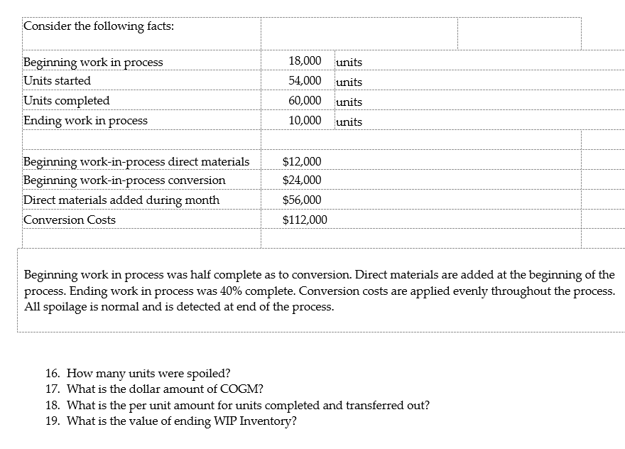 Consider the following facts: Beginning work in process Units started 18,000 units
