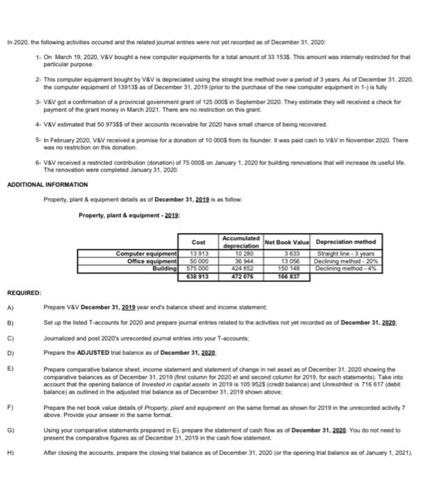 provide service and help the blind, deaf and mute. December 31, 2019,