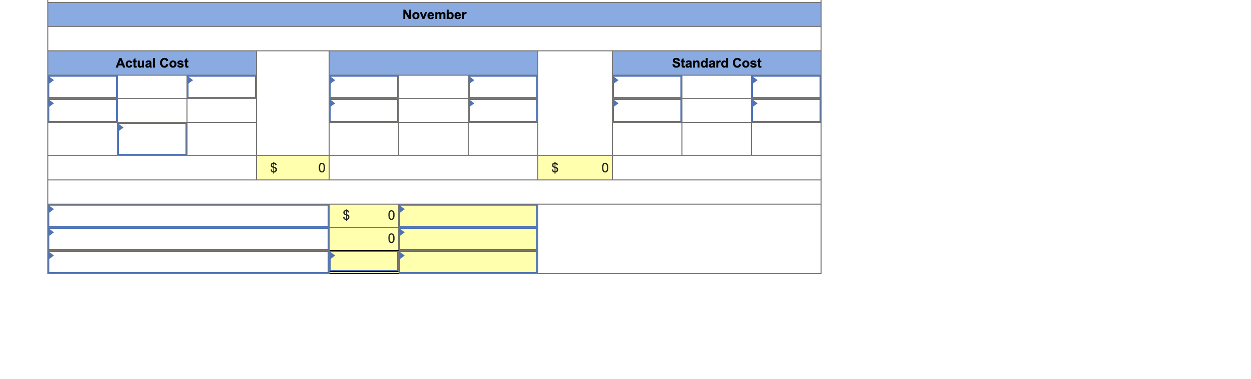 3 hours of direct labor per unit of product and $16.60 per