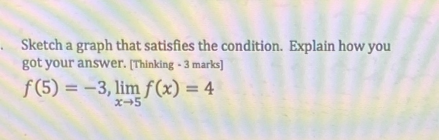 hi please sketch a graph and explain. do NOT use derivatives. i'll