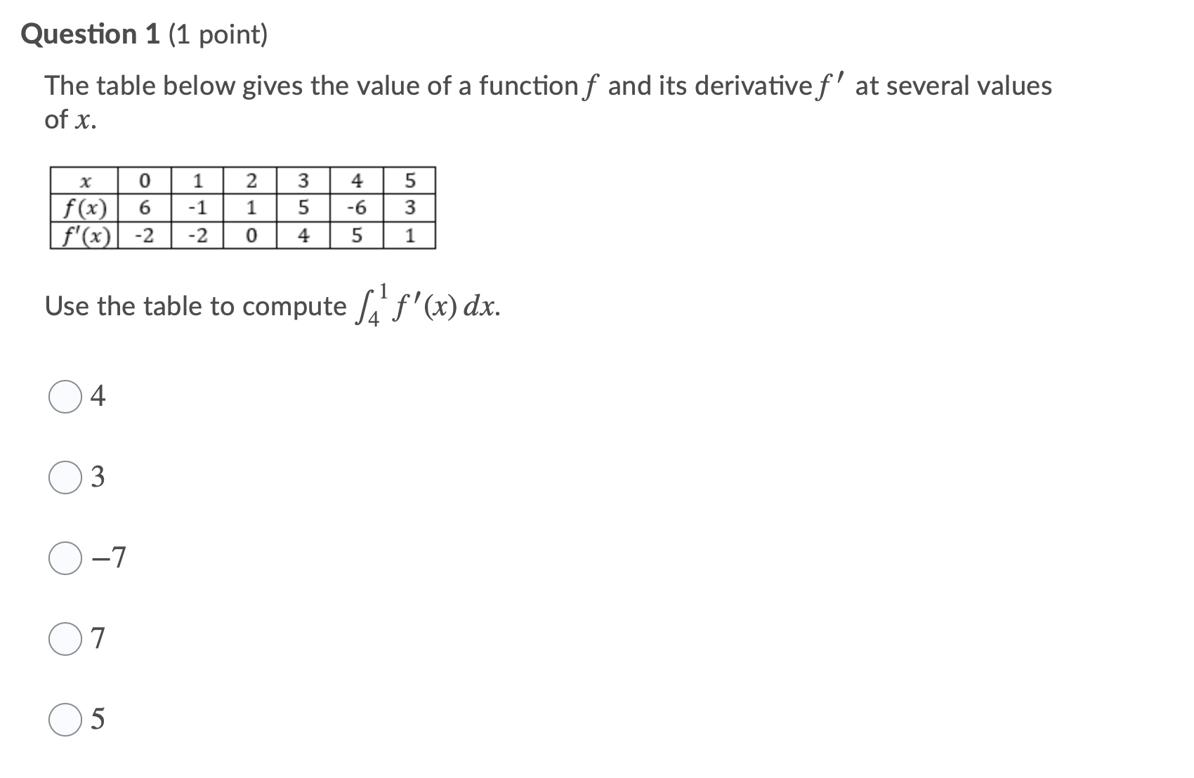 I need help with these 7 calculus questions: Question 1 (1 point)