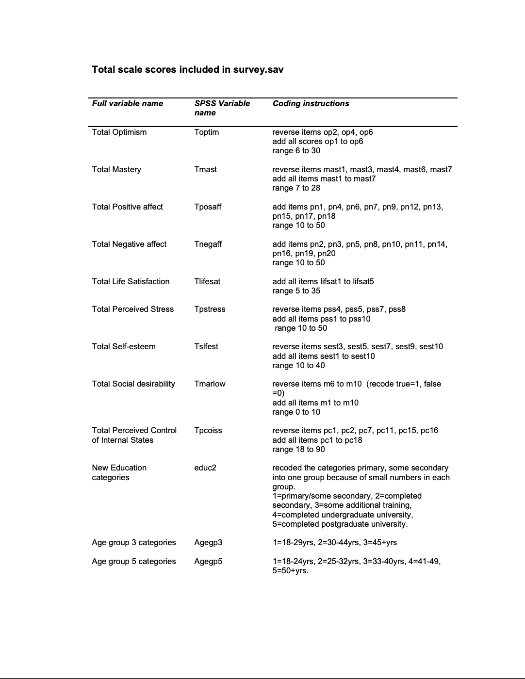 the extensive literature on stress and coping suggest influence people's experience of