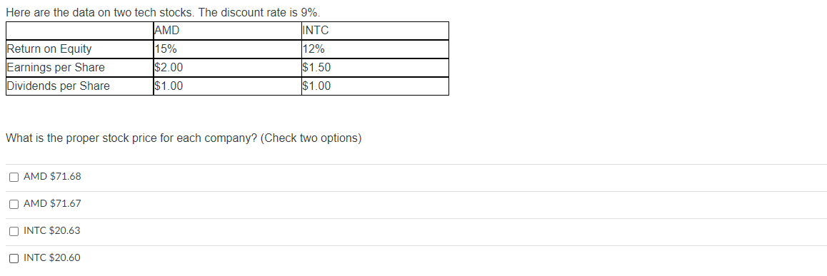  Here are the data on two tech stocks. The discount rate