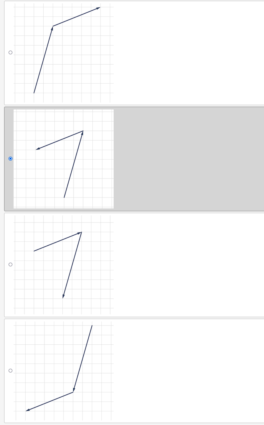 following vectors represents u v?