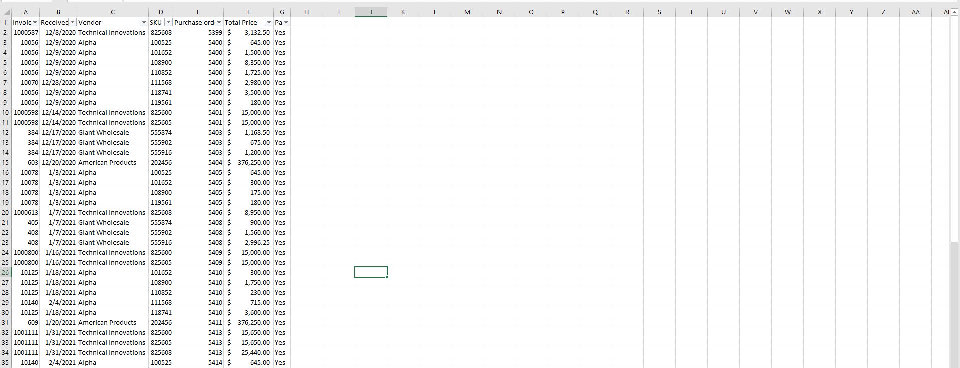 A D E G H K M N P Q R