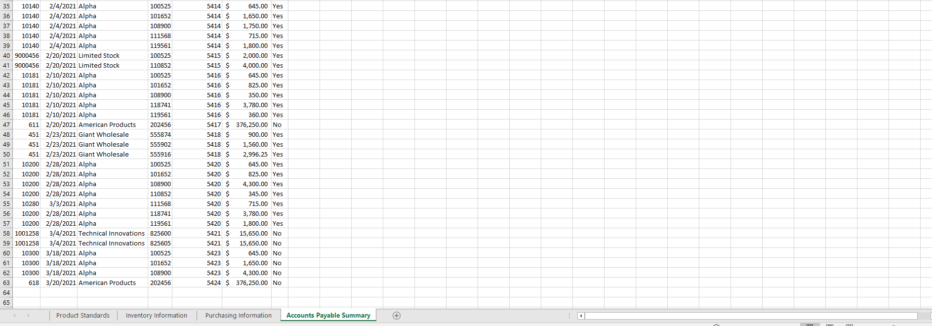 S U V W X Z AA Al - Invoid Received Vendor