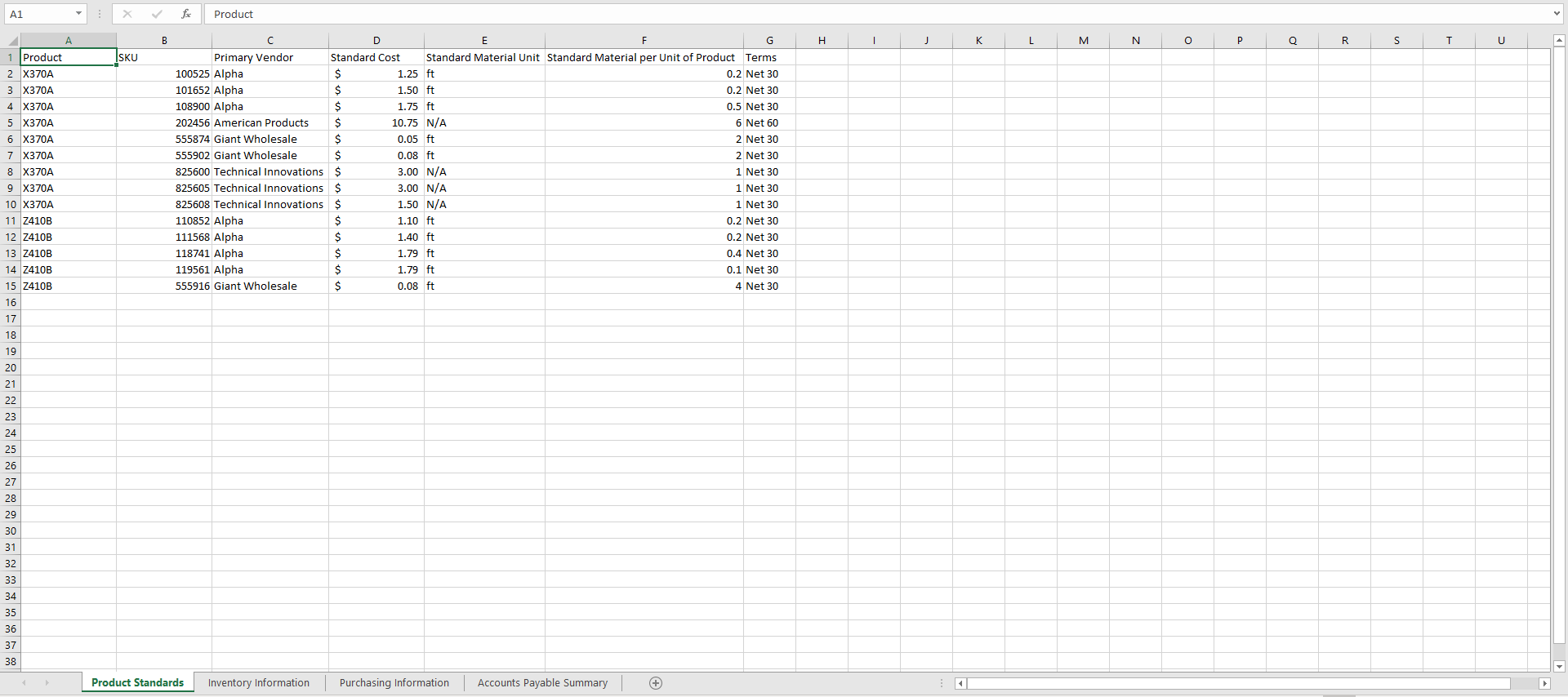 825608 5399 $ 3,132.50 Yes 10056 12/9/2020 Alpha 100525 5400 $ 645.00