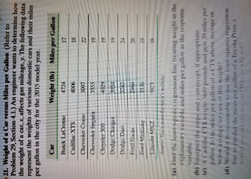 can you help me solve this problem please? 21. Weight of a