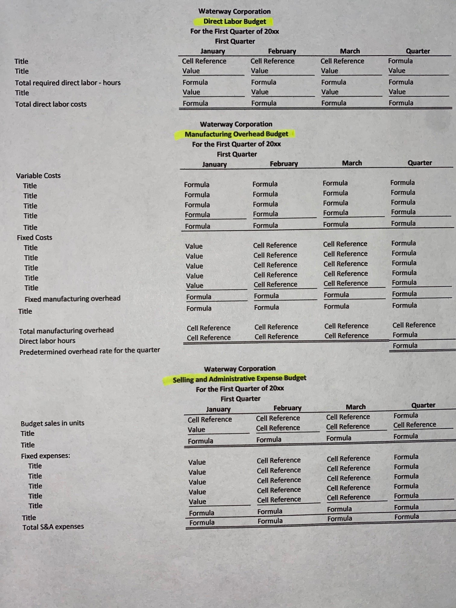 is to plan for the first quarter of that coming year. Waterways