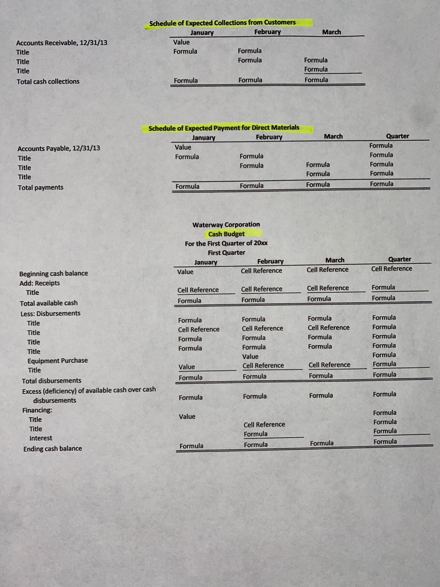 gathered the fol- lowing information from the managers. Sales Unit sales for
