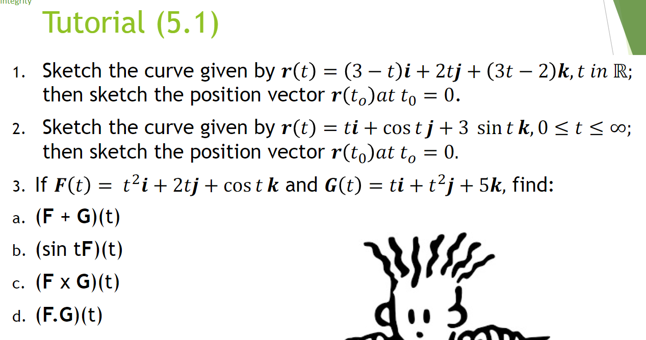 Answer the following question. Tutorial (5.1) 1. Sketch the curve given by