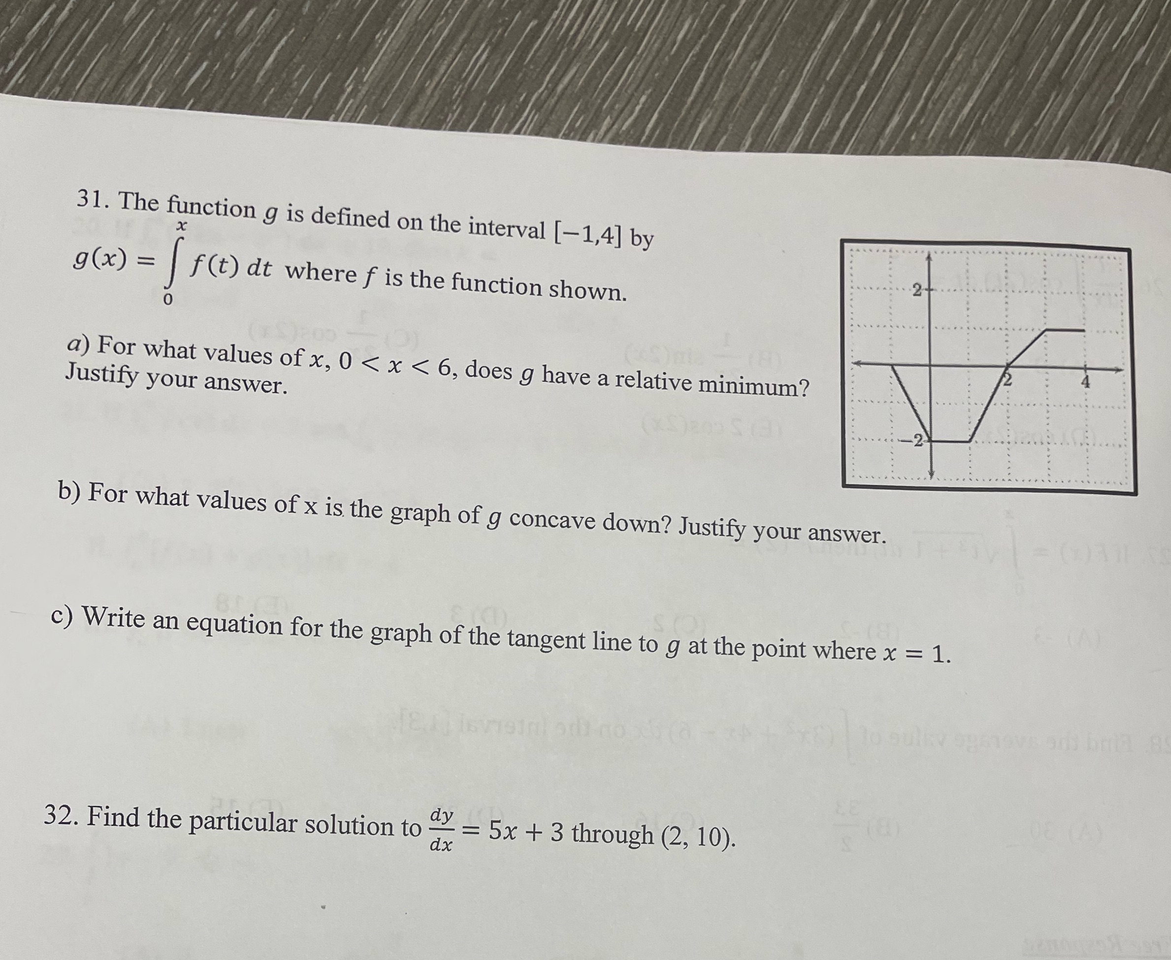 How would I solve these? 31. The function g is defined on