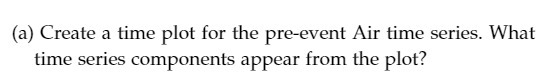 (a) Create a time plot for the pre-event Air time series. What