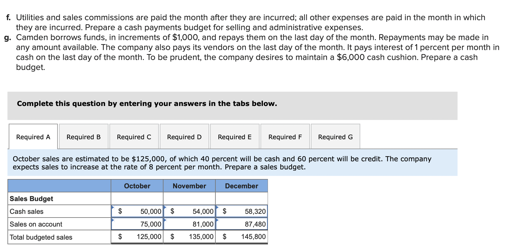 in any amount available. The company also pays its vendors on the