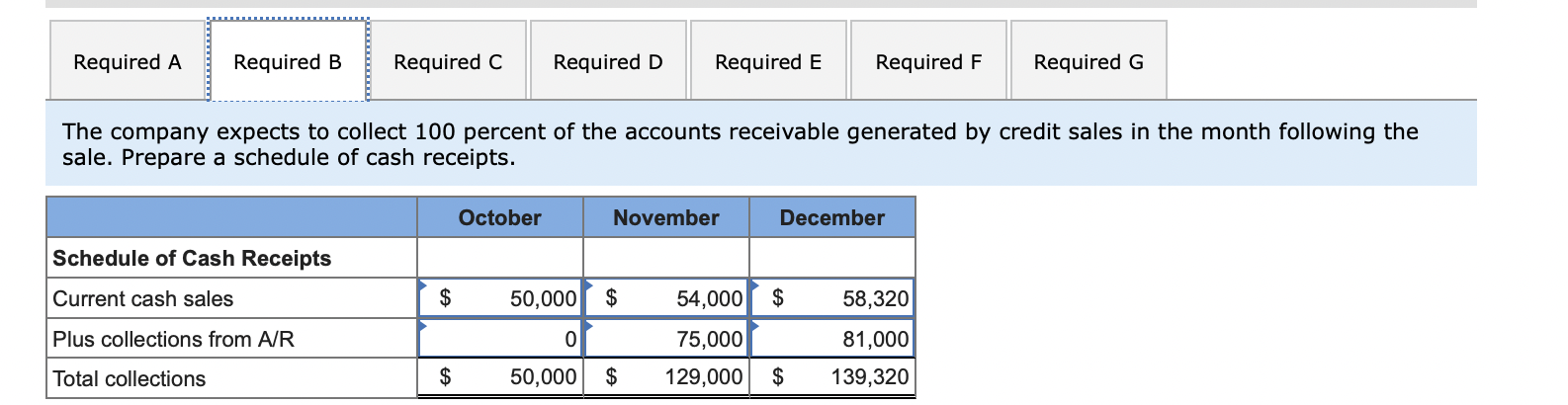 last day of the month. It pays interest of 1 percent per