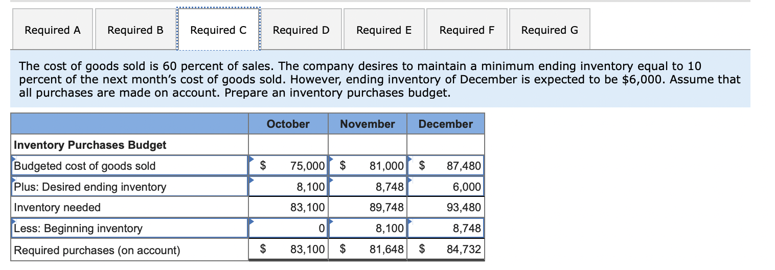 month in cash on the last day of the month. To be