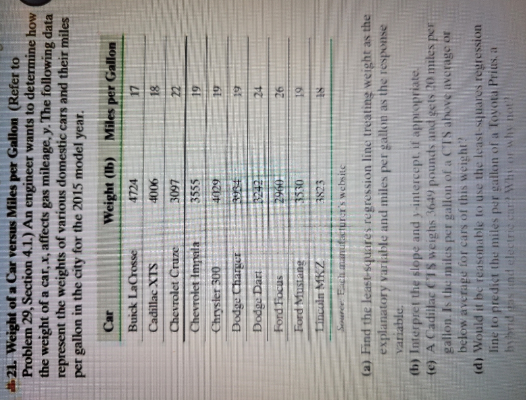 Can you help me solve this problem please? #: 21. Weight of