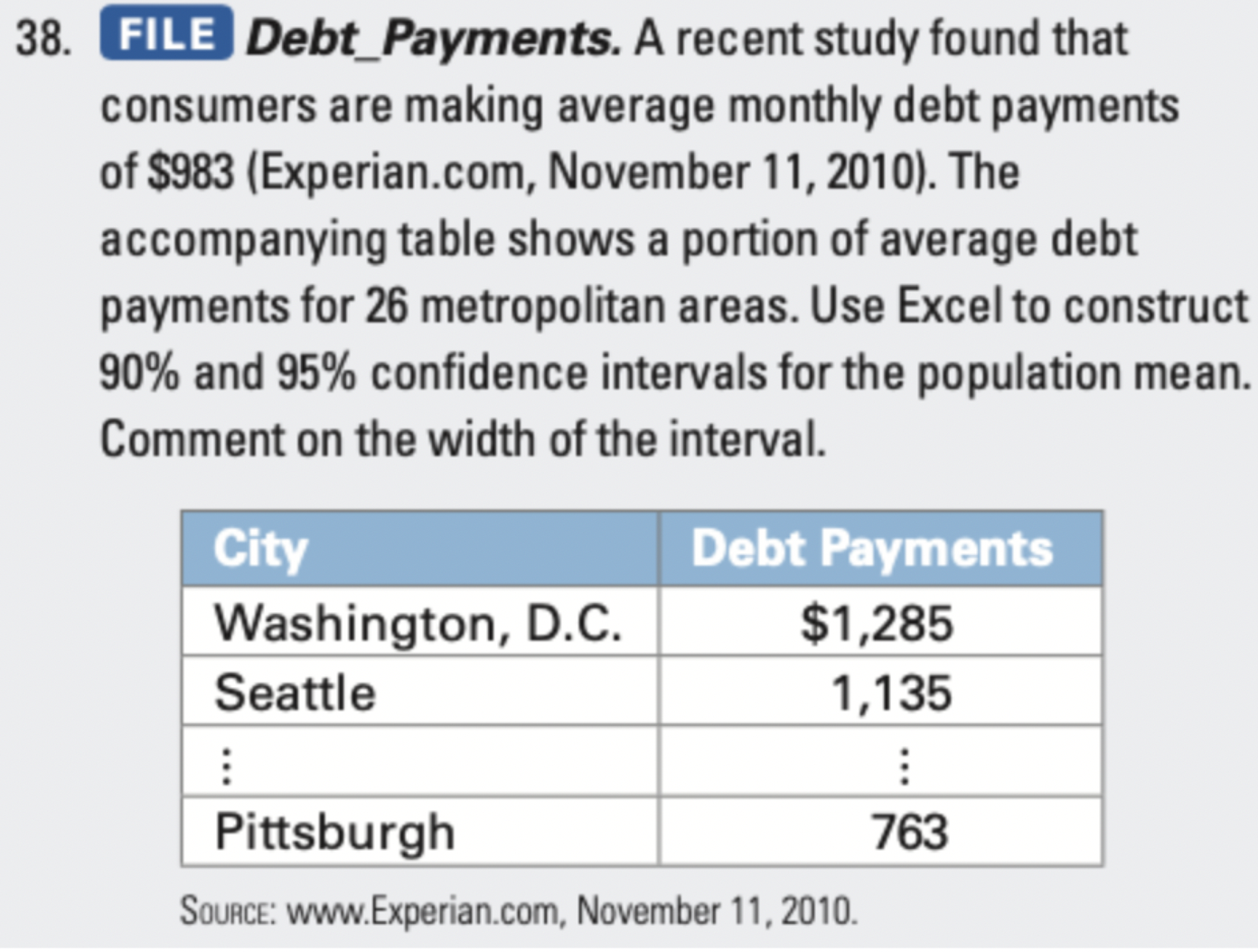  38. FILE Debt_Payments. A recent study found that consumers are making