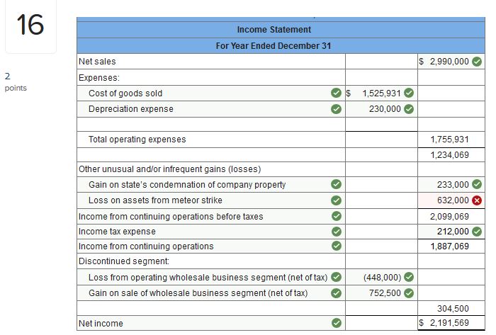 an issue with the calculation of the 'Loss of assets from meteor