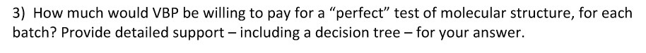  3} How much would VBP be willing to pay for a